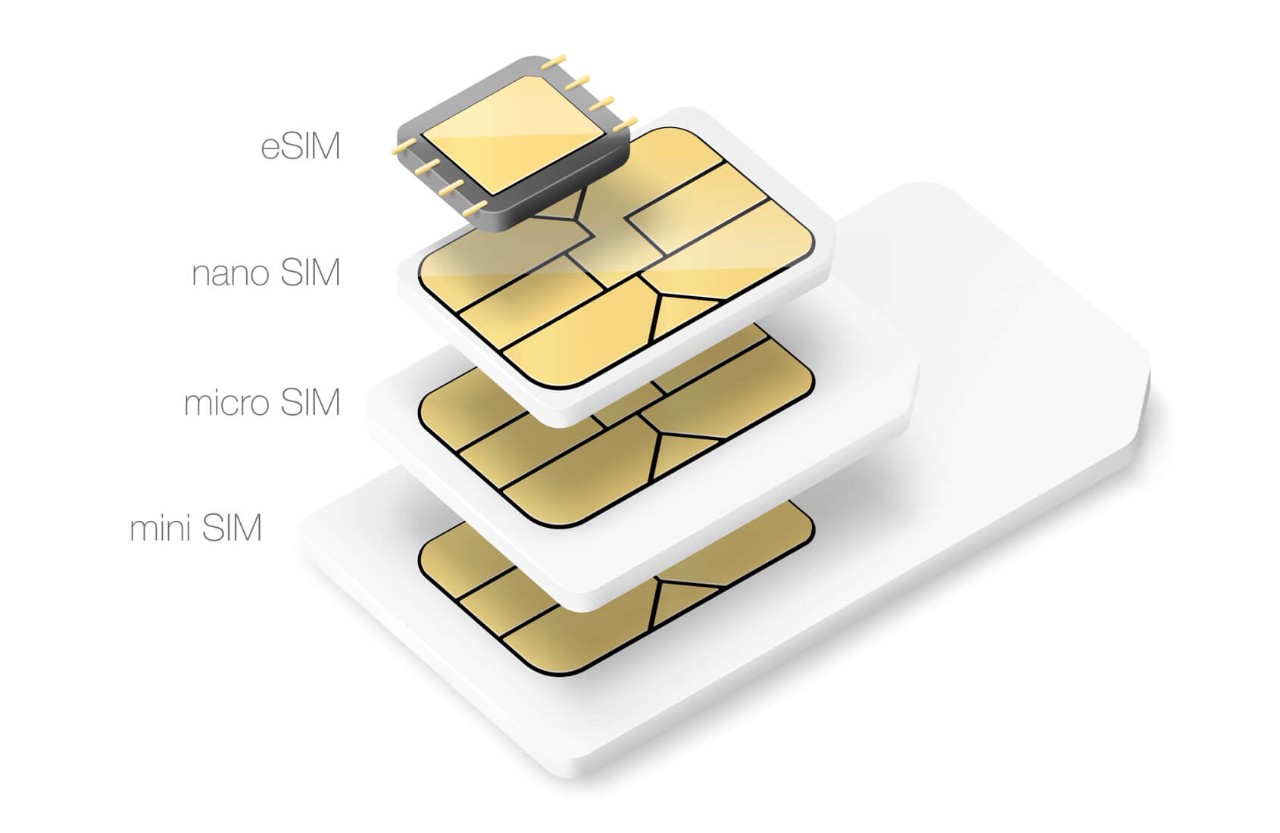 5 SIM cards stacked - eSIM, nano SIM, micro SIM, mini SIM