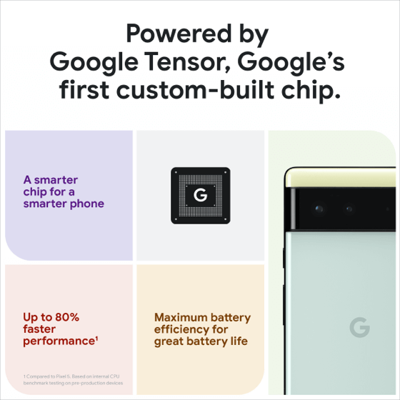 Powered by Google Tensor, Google's first custom-built chip. A smarter chip for a smarter phone. Up to 80% faster performance. Maximize battery efficiency for great battery life.