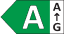Energy Rating A