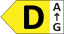 Energy Rating D