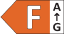 Energy Rating F