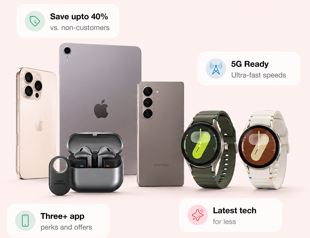 Existing customer offers include: Save up to 40% vs non customers, 5G Ready ultra fast speeds, Latest tech for less, Three Plus app perks and offers.