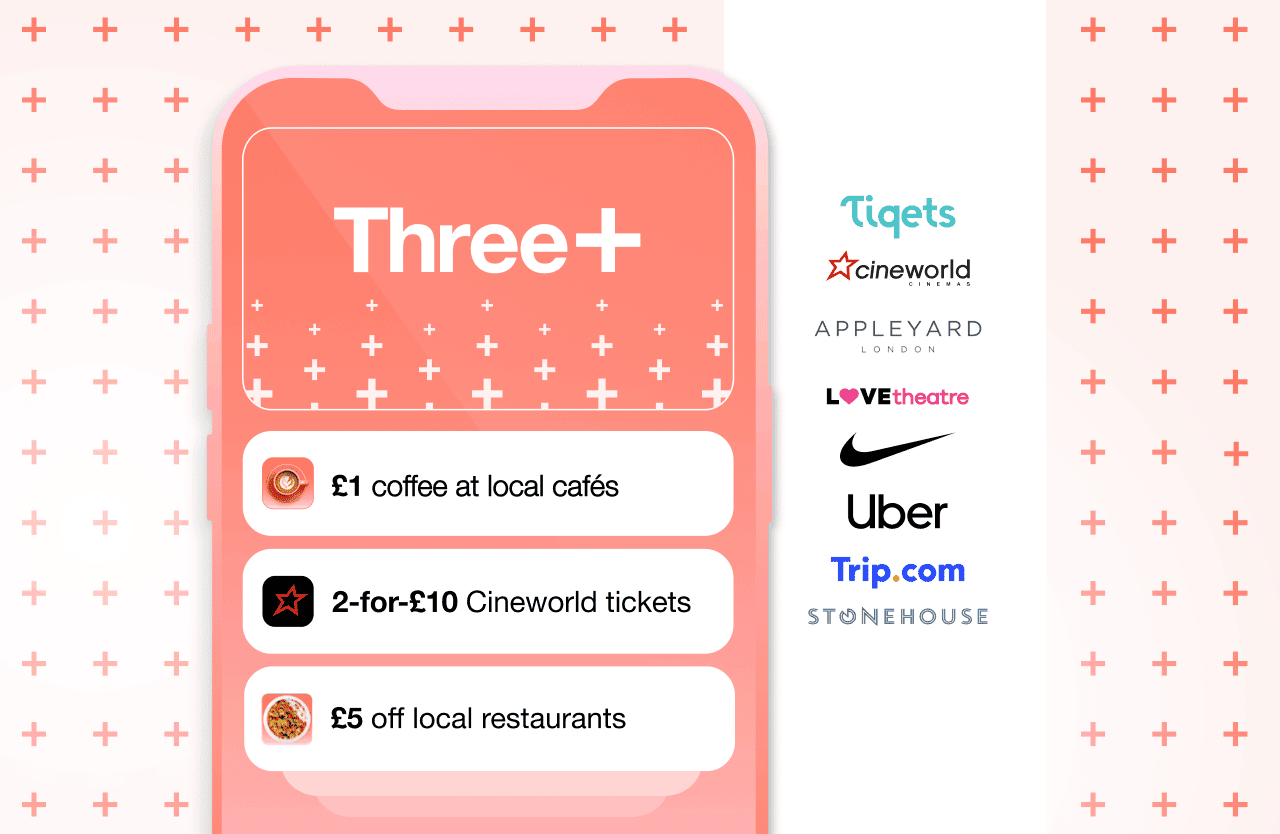 Offers on Three+ can include Tiqets, AppleYard, Cineworld, Love Theatre, Nike, Uber, Trip.com and Stonehouse.