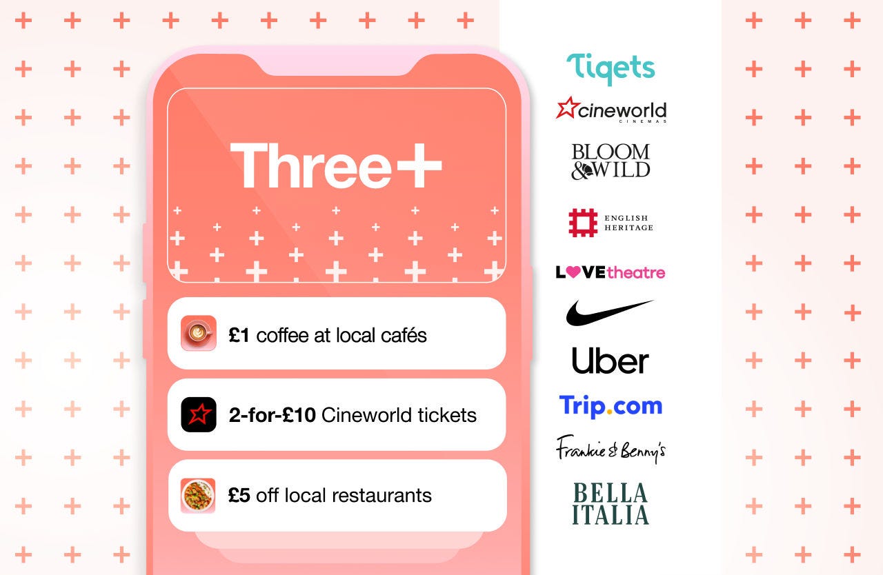Offers on Three+ can include Tiqet, Cineworld, Bloom & Wild, English Heritage, Love Theatre, Nike, Uber, Trip.com.