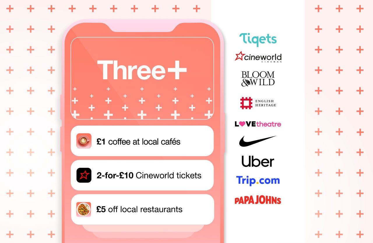 Offers on Three+ can include Tiqet, Cineworld, Bloom & Wild, English Heritage, Love Theatre, Nike, Uber, Trip.com.