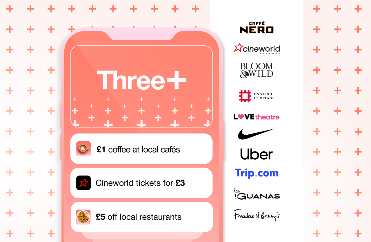 Offers on Three+ can include Caffé Nero, Cineworld, Bloom & Wild, English Heritage, Love Theatre, Nike, Uber, Trip.com, Las Iguanas and Frankie & Benny's