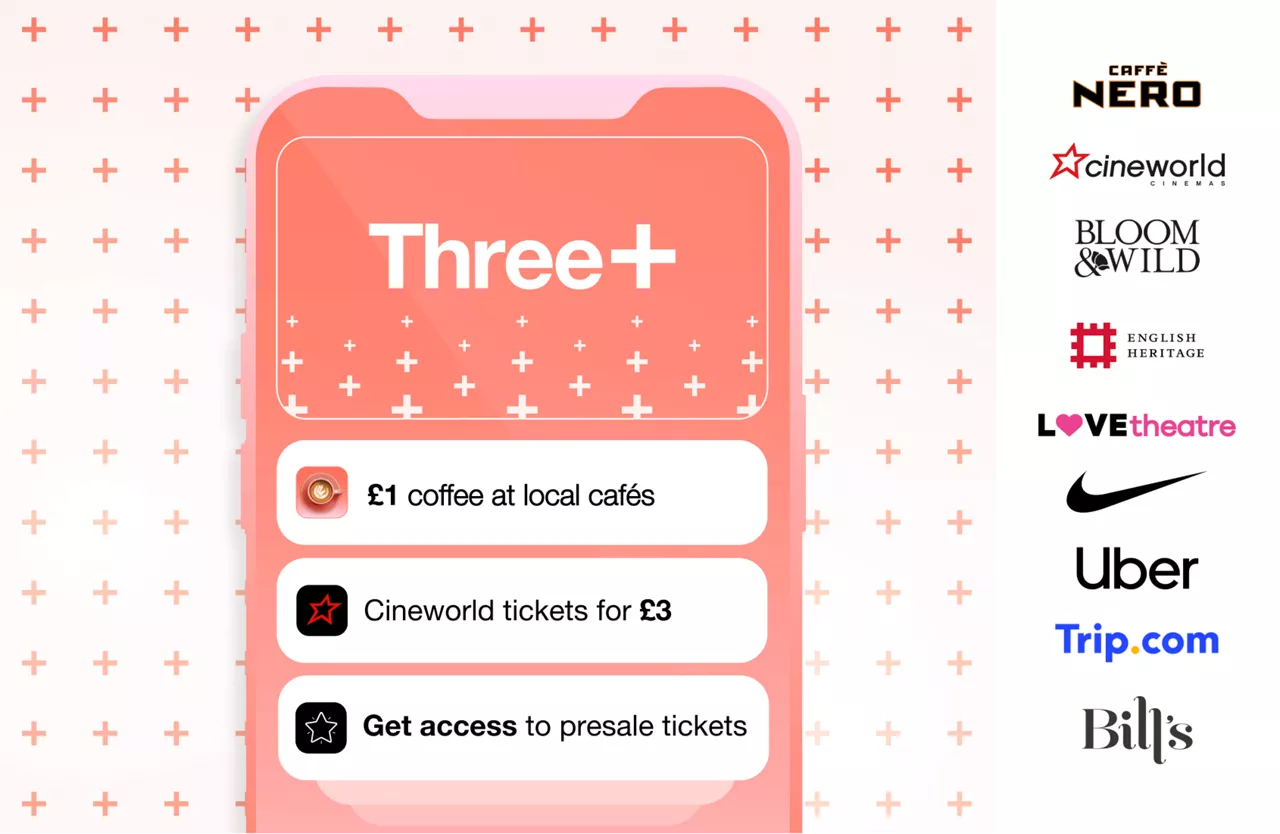 Offers on Three+ can include Caffe Nero, Cineworld, Bloom & Wild, English Heritage, Love Theatre, Nike, Uber, Trip.com, Toby Carvery