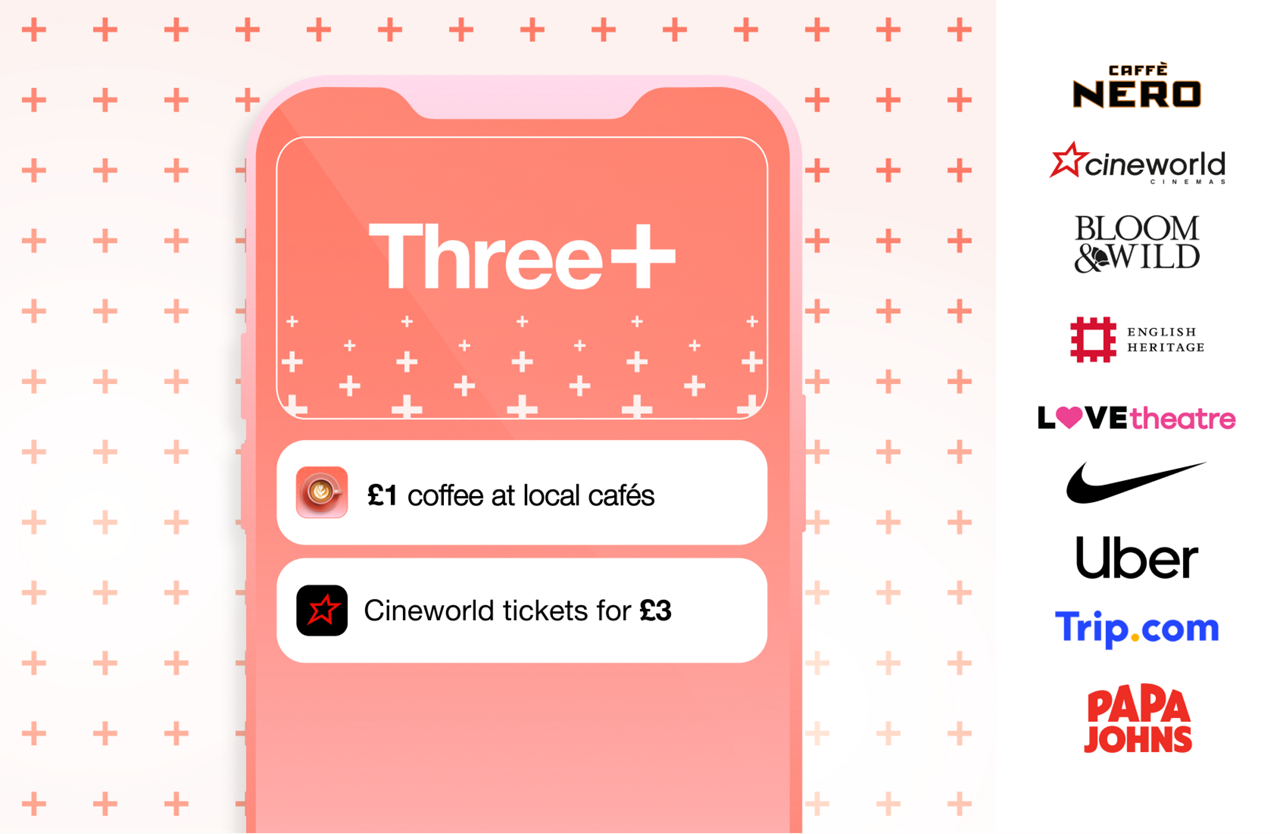 Offers on Three+ can include Caffe Nero, Cineworld, Bloom & Wild, English Heritage, Love Theatre, Nike, Uber, Trip.com and Rosa's Thai