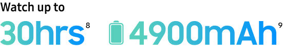 Battery duration
