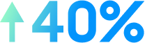40% increase in performance