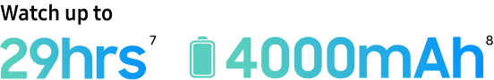 Battery duration
