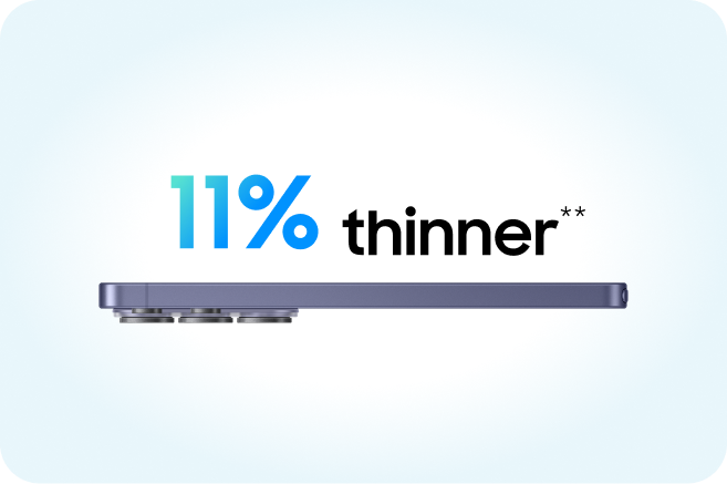 49% brighter display