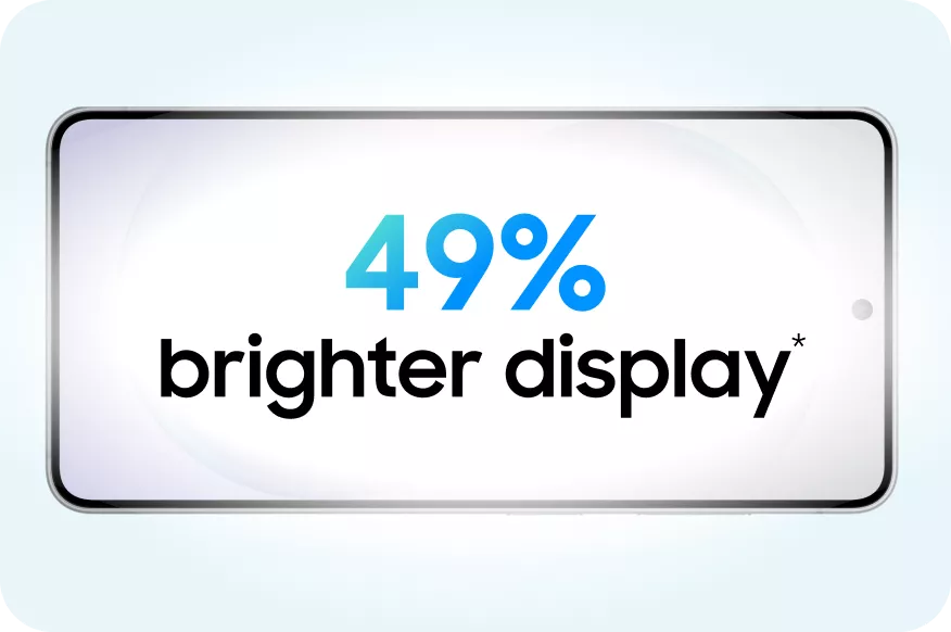 49% brighter display