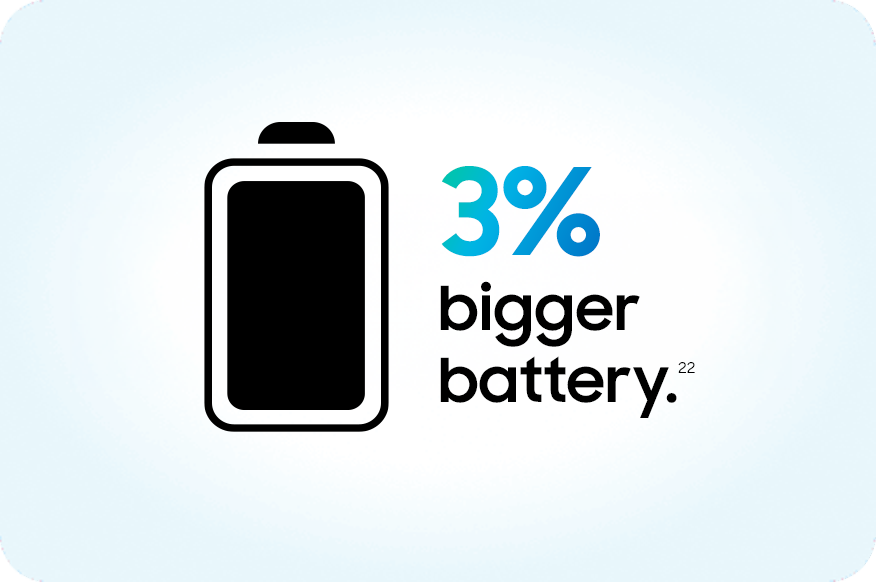 Display comparison to Galaxy S24 FE