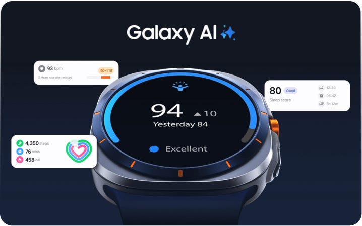 watch showing health data using AI features