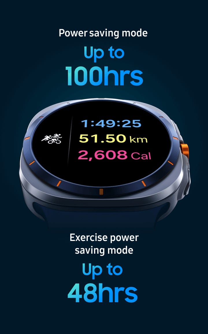 An illustration of the power saving capabilities of the Watch Ultra