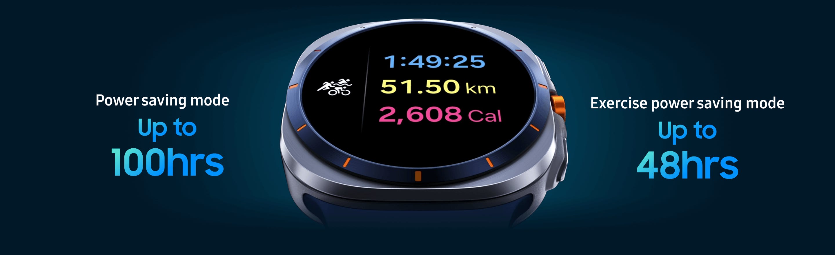 An illustration of the power saving capabilities of the Watch Ultra