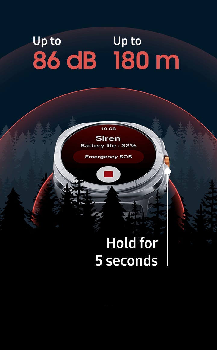 An illustration of a forest with the Galaxy Watch Ultra amongst the trees, showing sound waves coming from the device. Highlighting the SOS siren feature.