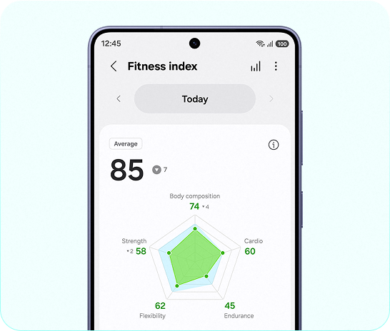 An image of a Samsung phone showing a fitness index score