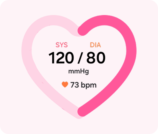 An image of a heart shape showing blood pressure measurements