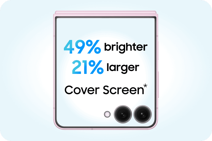 Display comparison to Galaxy Z Flip5