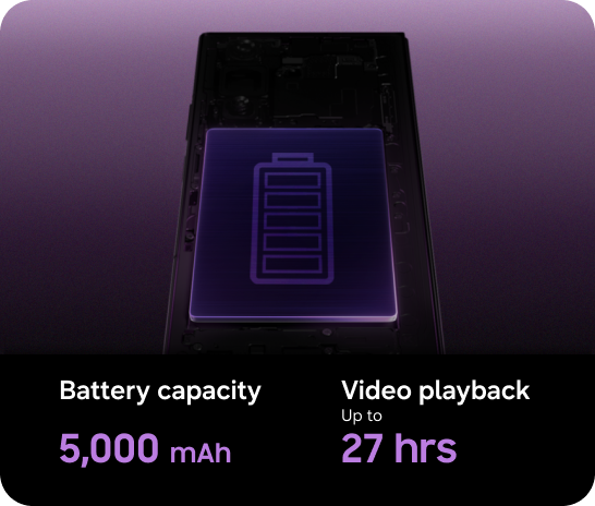 Illustration of the Galaxy Z Fold8 Ultra's battery capacity